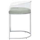 Thermosolis Counter Chair