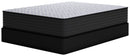 Anniversary Edition Firm Innerspring Mattress