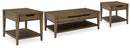 Roanhowe Occasional Table Set