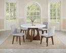 Ostbirk Round Table